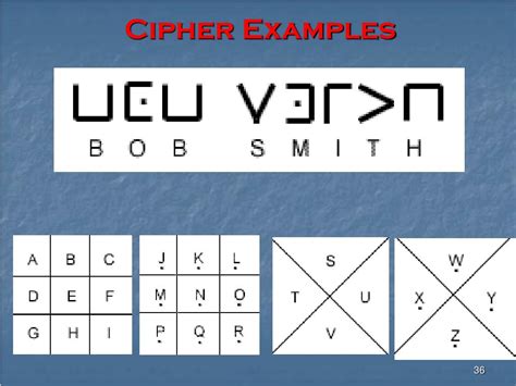 cipher identifier image.